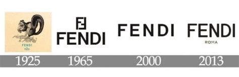 impresa fendi storia|fendi italy history.